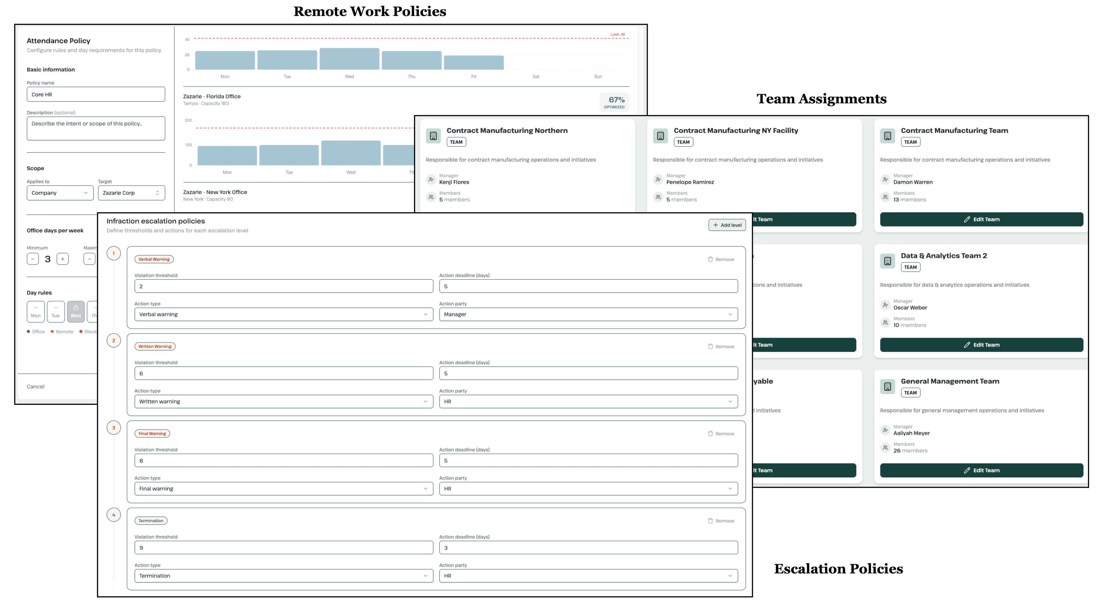 Atteniv policy configuration — attendance policies, escalation rules, and team assignments